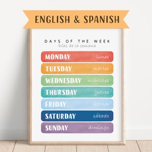 Póster educativo bilingüe en español, Póster educativo de la sala de juegos, Inglés a español, Aula de español, Póster de aprendizaje, Descarga digital