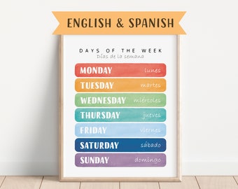Bilingual Spanish Educational Poster, Playroom Educational Poster, English to Spanish, Spanish Classroom, Learning Poster, Digital Download