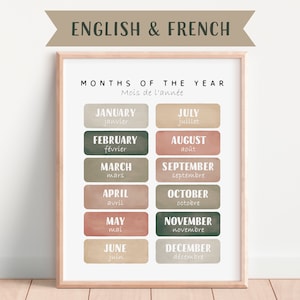 Französisches Lernposter, Französisches Klassenzimmer Printables, Monatsplakat, Spielzimmerplakat, Lernplakat, digitaler Download
