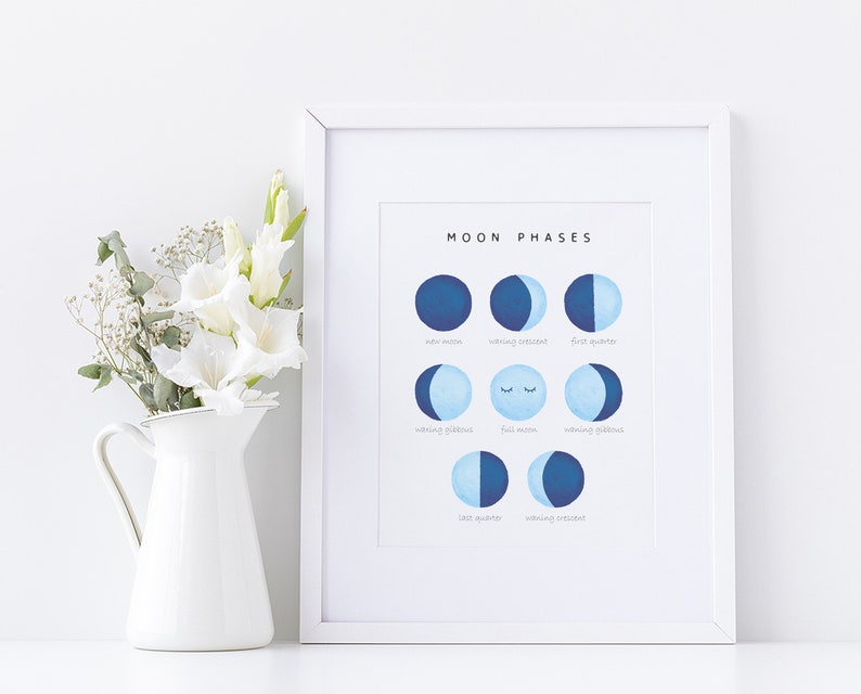 May include: A white framed print with the title "Moon Phases" and illustrations of the different phases of the moon in blue and white.