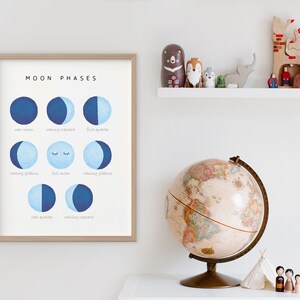 Pode incluir: Uma impress&atilde;o emoldurada intitulada "Fases da Lua" exibe uma ilustra&ccedil;&atilde;o em aquarela das fases da lua em tons de azul. A impress&atilde;o &eacute; exibida em uma prateleira branca com um globo, brinquedos de madeira e um pequeno tipi.