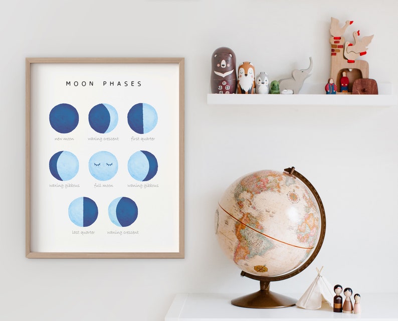 Pode incluir: Uma impress&atilde;o emoldurada intitulada "Fases da Lua" exibe uma ilustra&ccedil;&atilde;o em aquarela das fases da lua em tons de azul. A impress&atilde;o &eacute; exibida em uma prateleira branca com um globo, brinquedos de madeira e um pequeno tipi.