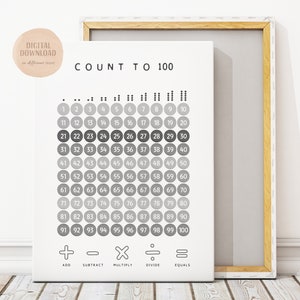 Count to 100, Zahlen Poster, Lerndruck, Homeschool Dekor, Neutrale Zahlen 1-100 Poster, Montessori Kinderzimmer, Digitaler Download