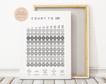 May include: A black and white printable chart for learning to count to 100. The chart features a grid of numbers from 1 to 100, with each number represented by a corresponding number of dots. The chart also includes symbols for addition, subtraction, multiplication, division, and equals.