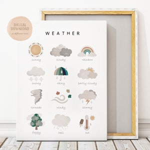 Weather Print, Kids Weather Poster, Kids Wall Decor, Educational Print, Montessori Nursery, Homeschool Decor, Descarga digital
