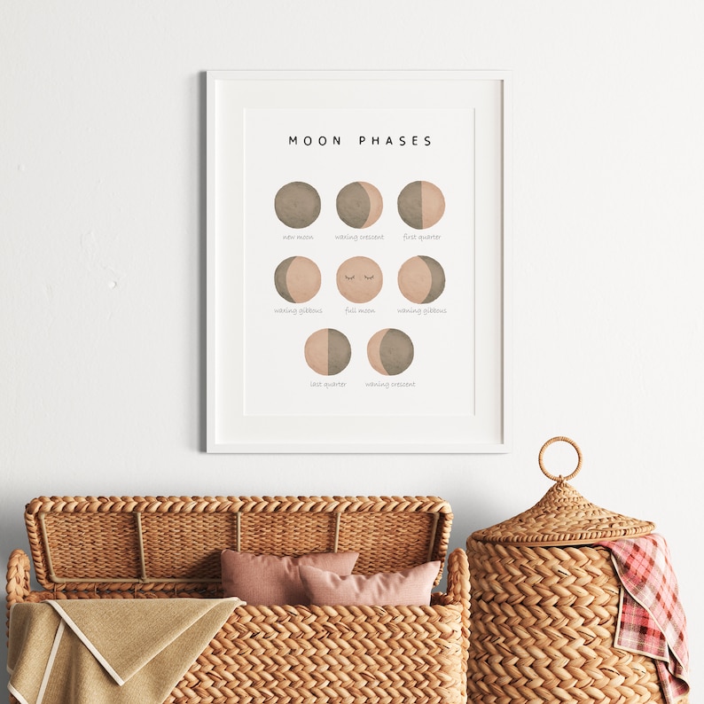 Moon phases poster, boho moon wall decor, neural moon print, educational poster, neutral playroom print, earth tones nursery wall decor.