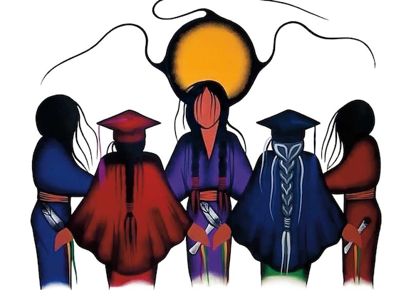 Education by Simone Mcleod , Indigenous Art Print, First Nations, Native  American Indian Decor - Etsy