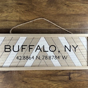 Buffalo, New York Latitude and Longitude Sign