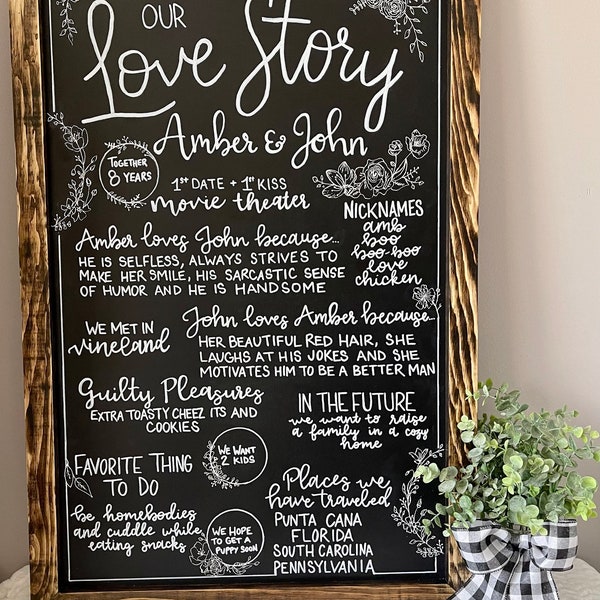 Chalkboard Love Sign Etsy