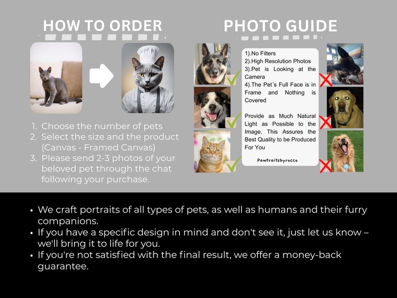 May include: How to order a custom pet portrait on canvas.  The image shows a guide for taking photos of your pet for the best results.  The text says "Provide as Much Natural Light as Possible to the Image, This Assures the Best Quality to be Produced For You".