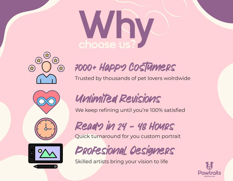 May include: A pink graphic with the text "Why choose us?" and icons representing customer satisfaction, revisions, turnaround time, and professional designers. The text highlights the benefits of the service.