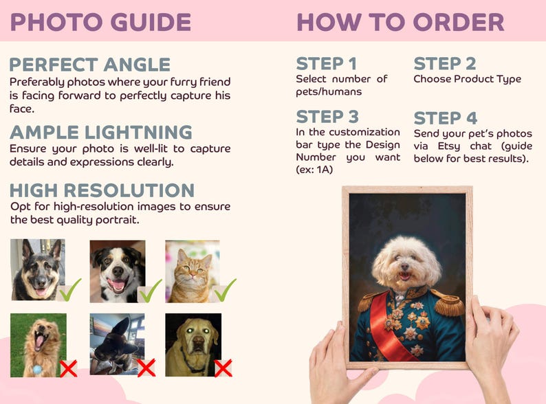 May include: A guide for ordering custom pet portraits. The image shows a dog portrait in a military uniform. Text includes "Photo Guide" with tips on angle, lighting, and resolution. "How to Order" steps are also shown. The image is held by two hands.