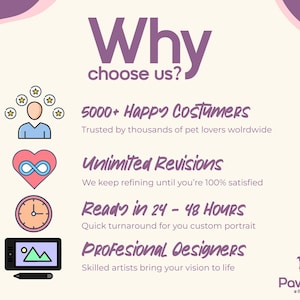 May include: A promotional graphic with the text "Why choose us?" and icons representing happy customers, unlimited revisions, quick turnaround, and professional designers. The Pawtraits logo is in the bottom right corner.