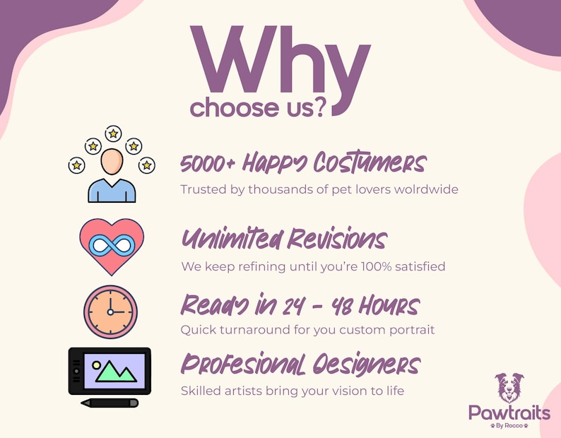 May include: A promotional graphic with the text "Why choose us?" and icons representing happy customers, unlimited revisions, quick turnaround, and professional designers. The Pawtraits logo is in the bottom right corner.