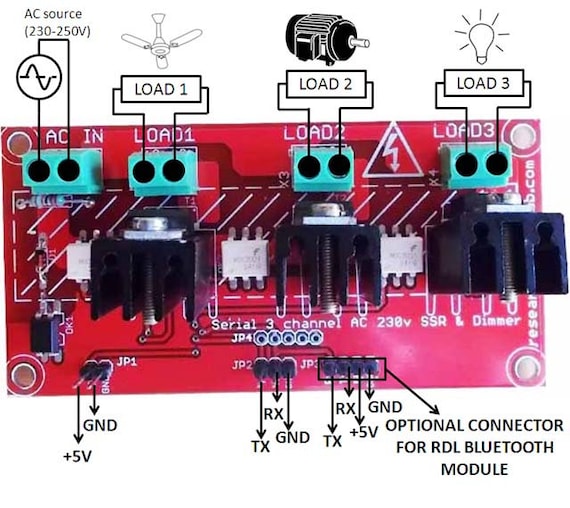 Serial 3 Channel SSR AC Dimmer for Arduino and Raspberry PI 220V 50hz 