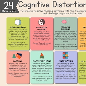 Tarjeta didáctica sobre distorsión cognitiva, errores de pensamiento, patrones de pensamiento inútiles, libro de ejercicios, terapia cognitivo conductual, terapia cognitiva conductual, herramienta para afrontar la ansiedad, lista de terapia cognitivo conductual