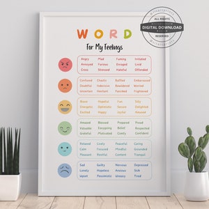 Word For My Feeling | Therapy Office Decor School Counselor CBT DBT Therapy Counseling Poster Anxiety Relief Social Psychology Mental Health