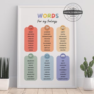 Word For My Feeling | Therapy Office Decor School Counselor CBT DBT Therapy Counseling Poster Anxiety Relief Social Psychology Mental Health