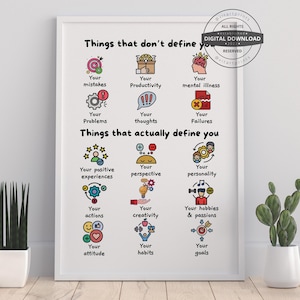 Może przedstawiać: Biały plakat z czarnym tekstem i kolorowymi ilustracjami. Plakat wymienia rzeczy, które cię nie definiują, takie jak błędy, produktywność i choroby psychiczne. Wymienia również rzeczy, które naprawdę cię definiują, takie jak pozytywne doświadczenia, perspektywa i osobowość.