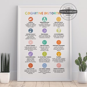Cognitive Distortion Therapy Office Decor School Counselor CBT DBT Therapy Counseling Poster Anxiety Relief Social Psychology Mental Health