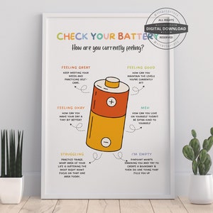 Feeling Emotion Therapy Office Decor School Counsellor CBT DBT Counseling Poster Anxiety Relief Psychology Psychotherapist Psychology Poster