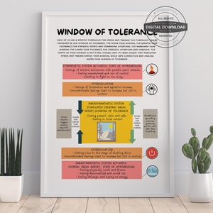 May include: A window of tolerance chart with a yellow, green, and red color scheme. The chart shows the different states of the autonomic nervous system, including hyperarousal, dysregulation, and hypoarousal. The chart also includes tips for managing stress and anxiety.