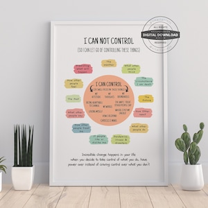 I Cannot Control | Therapy Office Decor School Counselor Therapy Counseling Poster Anxiety Relief Psychology Calm Down Corner Mental Health
