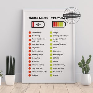 Energy Takers Giver | Therapy Office Decor School Counselor CBT DBT Therapy Counseling Poster Anxiety Relief Social Psychology Mental Health