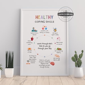 Coping Skills | Therapy Office Decor School Counselor CBT DBT Therapy Counseling Poster Anxiety Relief Social Psychology Mental Health
