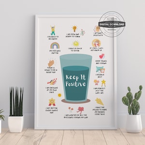 Feeling Emotion Therapy Office Decor School Counsellor CBT DBT Counseling Poster Anxiety Relief Psychology Psychotherapist Psychology Poster