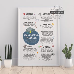 Unhelpful Thinking Therapy Resources Therapy Tools CBT DBT Counseling Poster Cognitive Distortion Psychology Behaviour Anxiety Coping