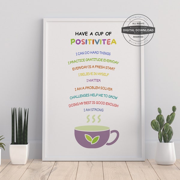 Positivity | Therapy Office Decor School Counselor CBT DBT Therapy Counseling Poster Anxiety Relief Social Psychology Mental Health