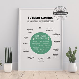 I Can Control | Office Decor, Therapy Office, School Counselor, CBT DBT Therapy, Counseling Poster, Anxiety Relief, Psychology