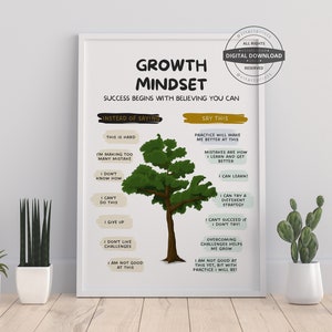 Growth Mindset | Classroom Poster Decor Counsellor Office Decor Therapy Prints Psychotherapy Psychologist Kids Room Calm Down Corner