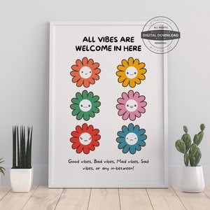 Feeling Emotion Therapy Office Decor School Counsellor CBT DBT Counseling Poster Anxiety Relief Psychology Psychotherapist Psychology Poster