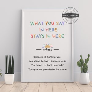 What You Say Stay In Here | Office Decor, Therapy Office, School Counselor, CBT DBT Theraphy, Counseling Poster, Anxiety Relief, Psychology