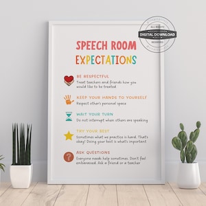 Speech Language Pathology Speech Room Therapy Office Decor School Counselor SLP Poster Psychology Boundaries Affirmations Mindfulness