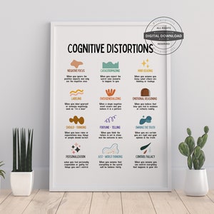 Cognitive Distortion | Office Decor, Therapy Office, School Counselor, CBT DBT, Counseling Poster, Counselor Posters Tools, Psychology