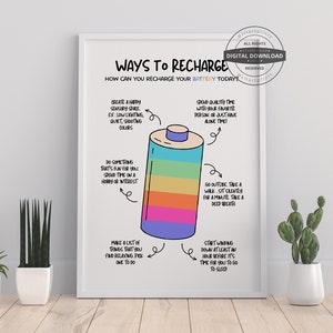 Feeling Emotion Therapy Office Decor School Counsellor CBT DBT Counseling Poster Anxiety Relief Psychology Psychotherapist Psychology Poster