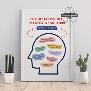 Stay Positive | Emotions, Mindfulness, Psychology, Therapy Office Decor, Mental health, CBT, Counselor office decor, School Counselor