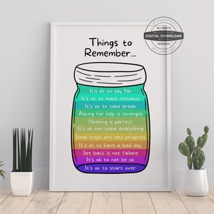 Feeling Emotion Therapy Office Decor School Counsellor CBT DBT Counseling Poster Anxiety Relief Psychology Psychotherapist Psychology Poster