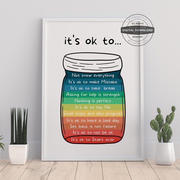 Feeling Emotion Therapy Office Decor School Counsellor CBT DBT Counseling Poster Anxiety Relief Psychology Psychotherapist Psychology Poster