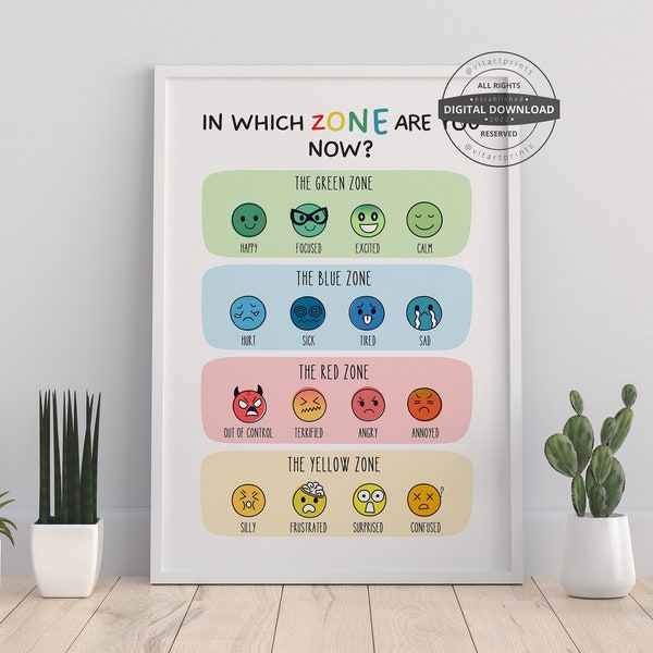 Zone Of Regulations | Feelings Poster Emotions Chart School Counselor Mental health Poster Calm Corner Therapy Office Decor