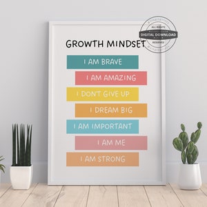 Growth Mindset Poster, Growth Mindset vs Fixed Mindset, Therapy Office Decor, CBT poster, Counselor Office Decor, Calm Down Corner Poster