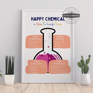 Happy Chemical Glass | Mental Health, Therapy Office Decor, School Counselor, Office Wall Decor, Counseling Poster, Wall Art, CBT