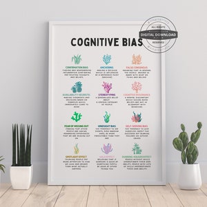 Cognitive Distortion | Office Decor, Therapy Office, School Counselor, CBT DBT, Counseling Poster, Counselor Posters Tools, Psychology