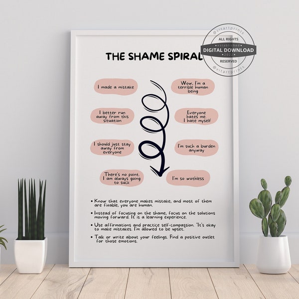 Shame Spirals | Self Confidential Office Decor Therapy Office School Counselor CBT DBT Therapy Counseling Poster Anxiety Relief Psychology