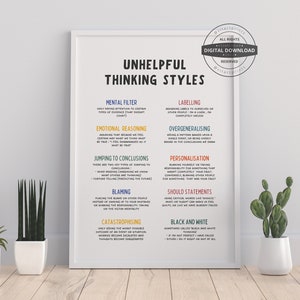 Unhelpful Thinking | Therapy Office Decor School Counselor CBT DBT Counseling Poster Cognitive Distortion Tools Psychology Behaviour Therapy