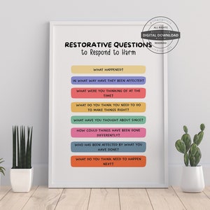 Restorative Questions | Office Decor Therapy Office School Counselor CBT DBT Counseling Poster Anxiety Relief Psychology Therapist Room