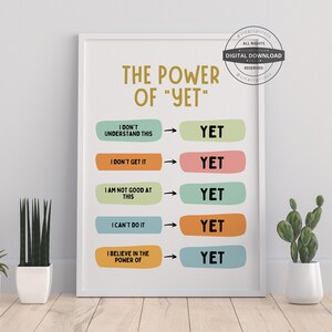 The Power Of YET | Office Decor, Therapy Office, School Counselor, CBT DBT, Counseling Poster, Calming Corner, Social Emotional